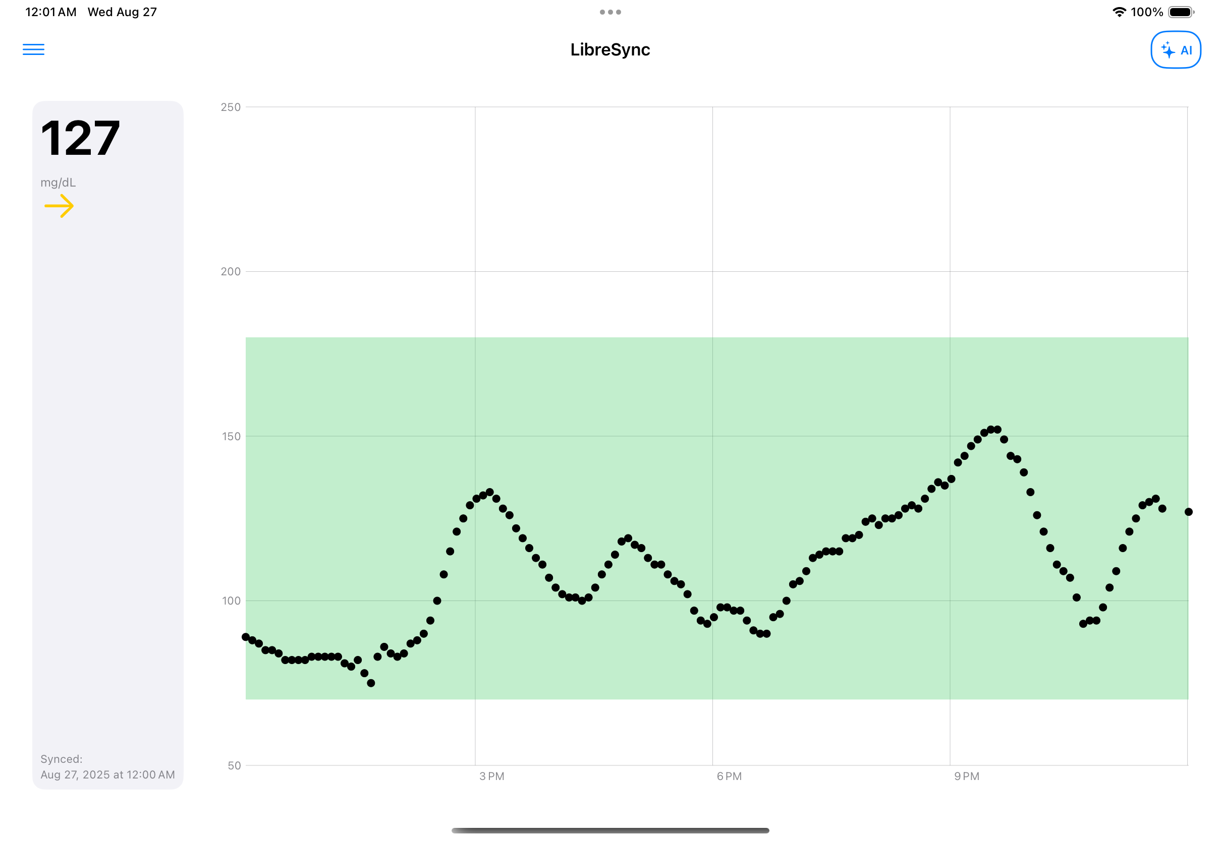 LibreSync iPad App Landscape View